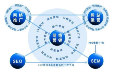 上海瓏欽科技 以技術(shù)驅(qū)動(dòng)品牌網(wǎng)絡(luò)推廣，助力企業(yè)數(shù)字化營銷新突破