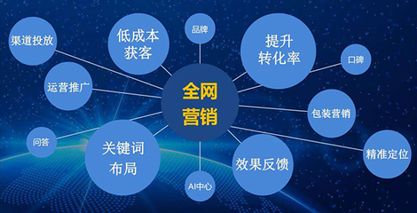 企業網絡營銷推廣思路與鹽城推廣服務解析